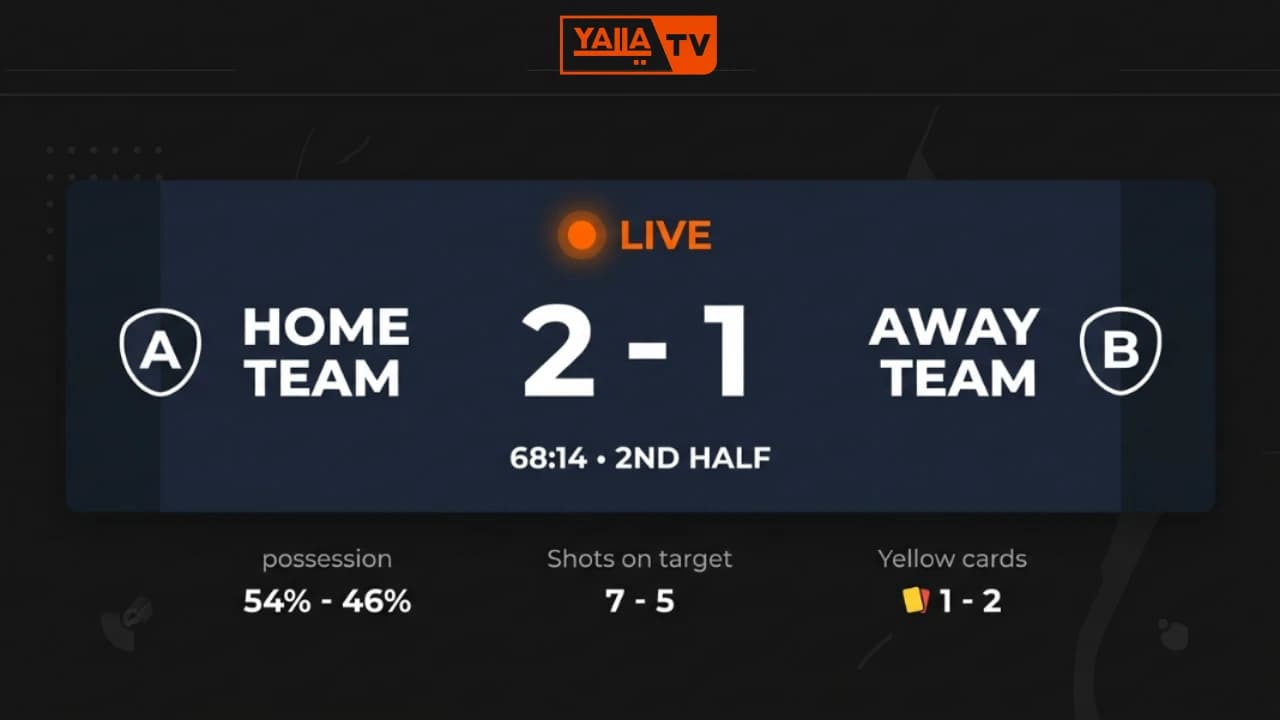 Widgets scores en direct beIN Sport sur Yalla TV Sénégal